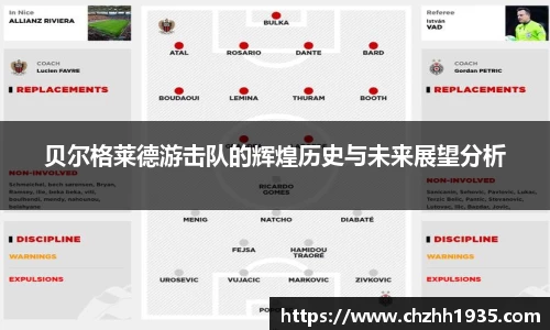 贝尔格莱德游击队的辉煌历史与未来展望分析